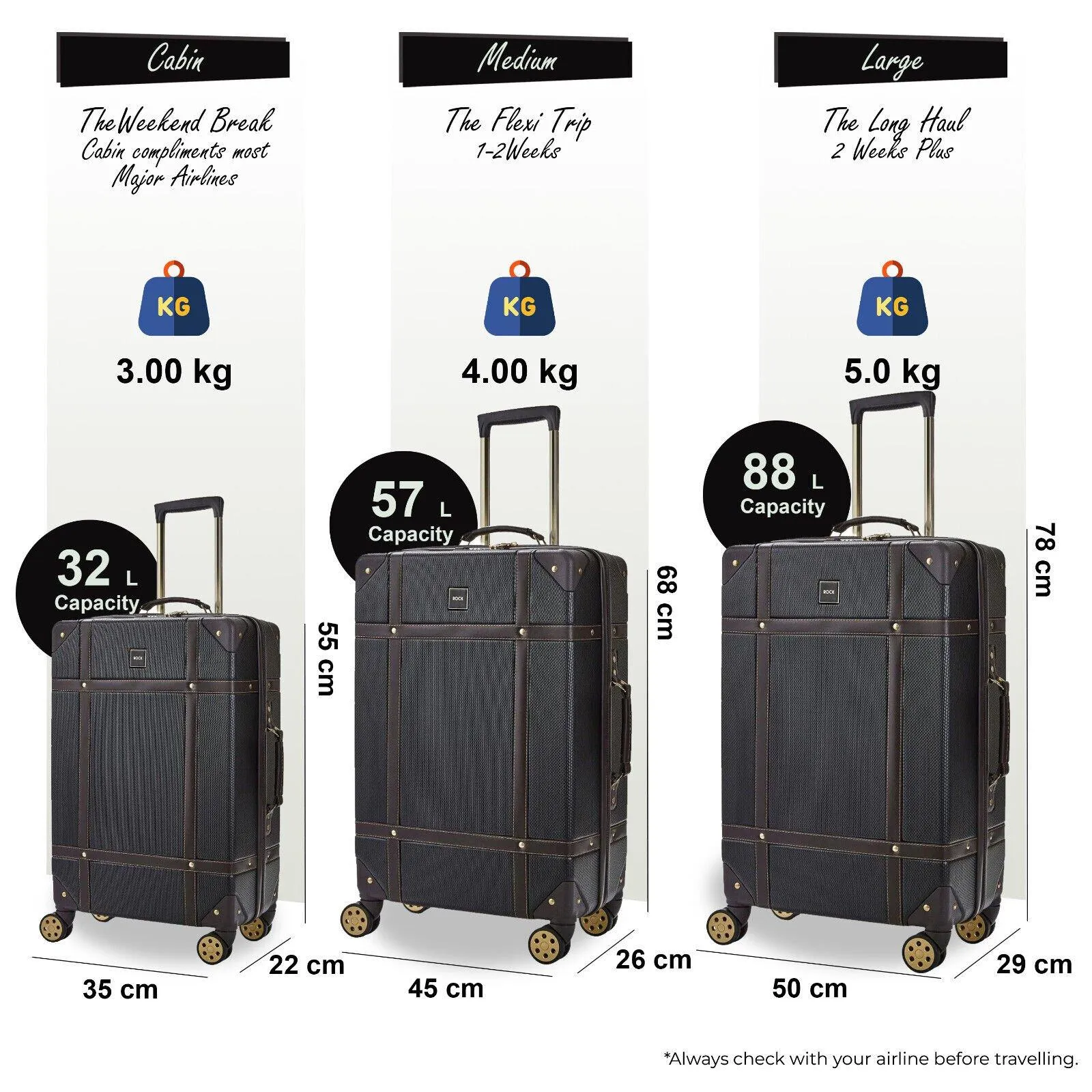 Luggage | Vintage Hard Shell Luggage Suitcase Trunk Cabin Travel Bags | Infinity Leather